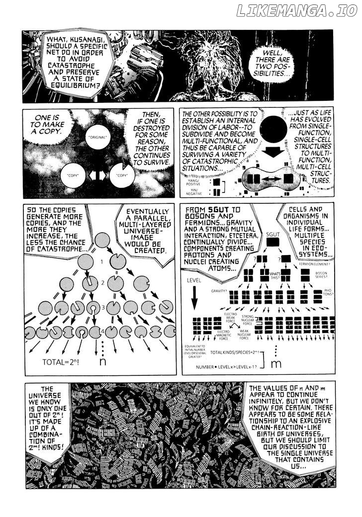 Read Ghost in the Shell En Manga Online