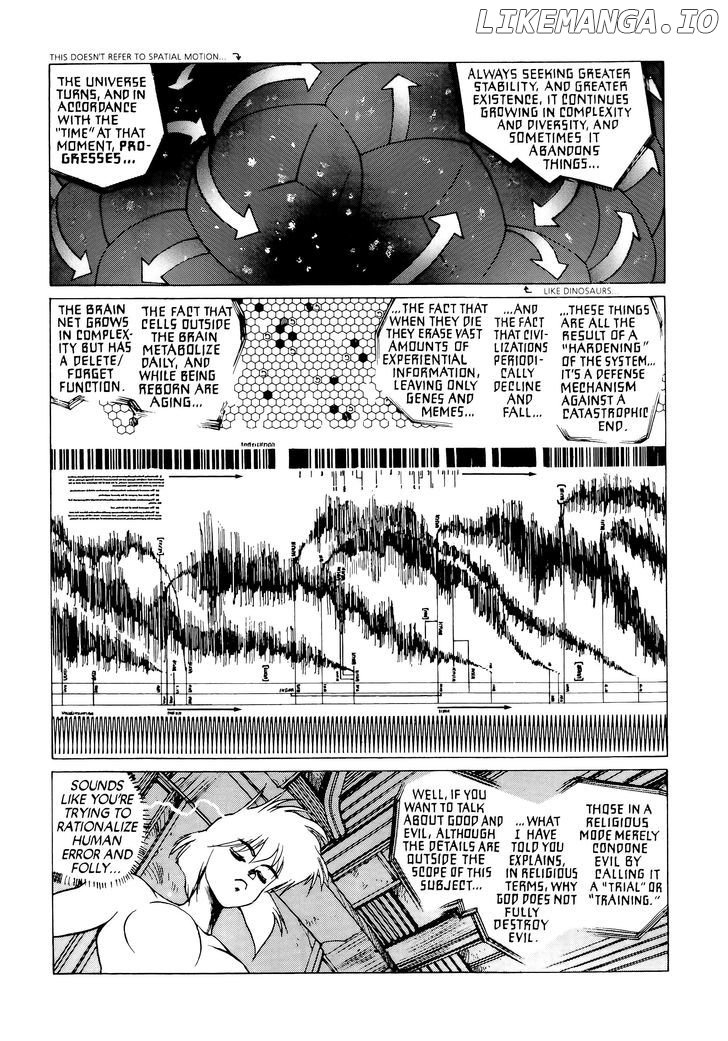 Read Ghost in the Shell En Manga Online