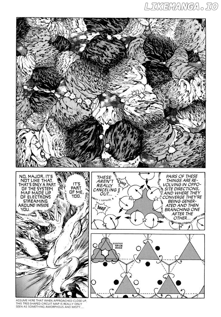 Read Ghost in the Shell En Manga Online