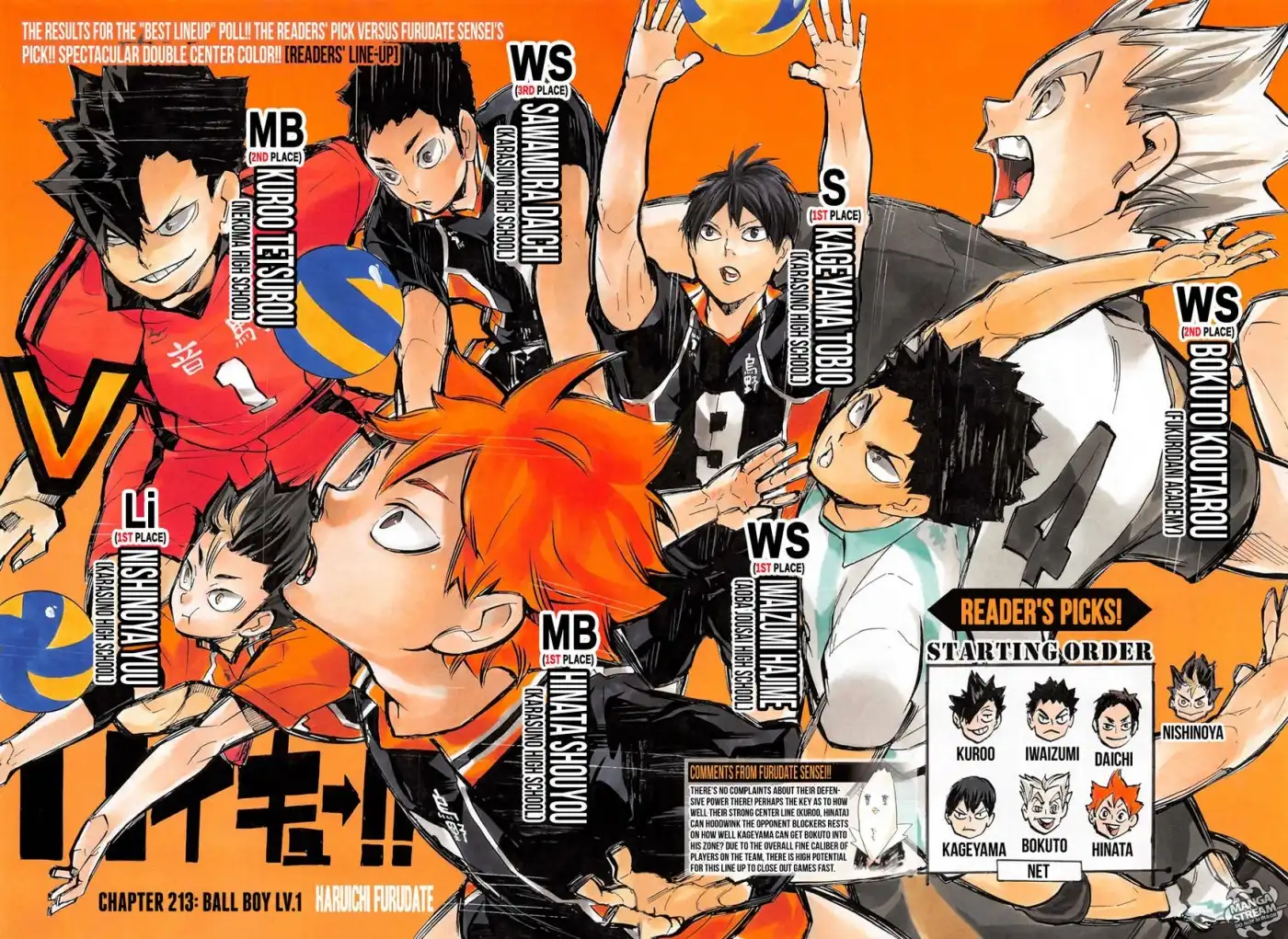 Read Haikyuu En Manga Online