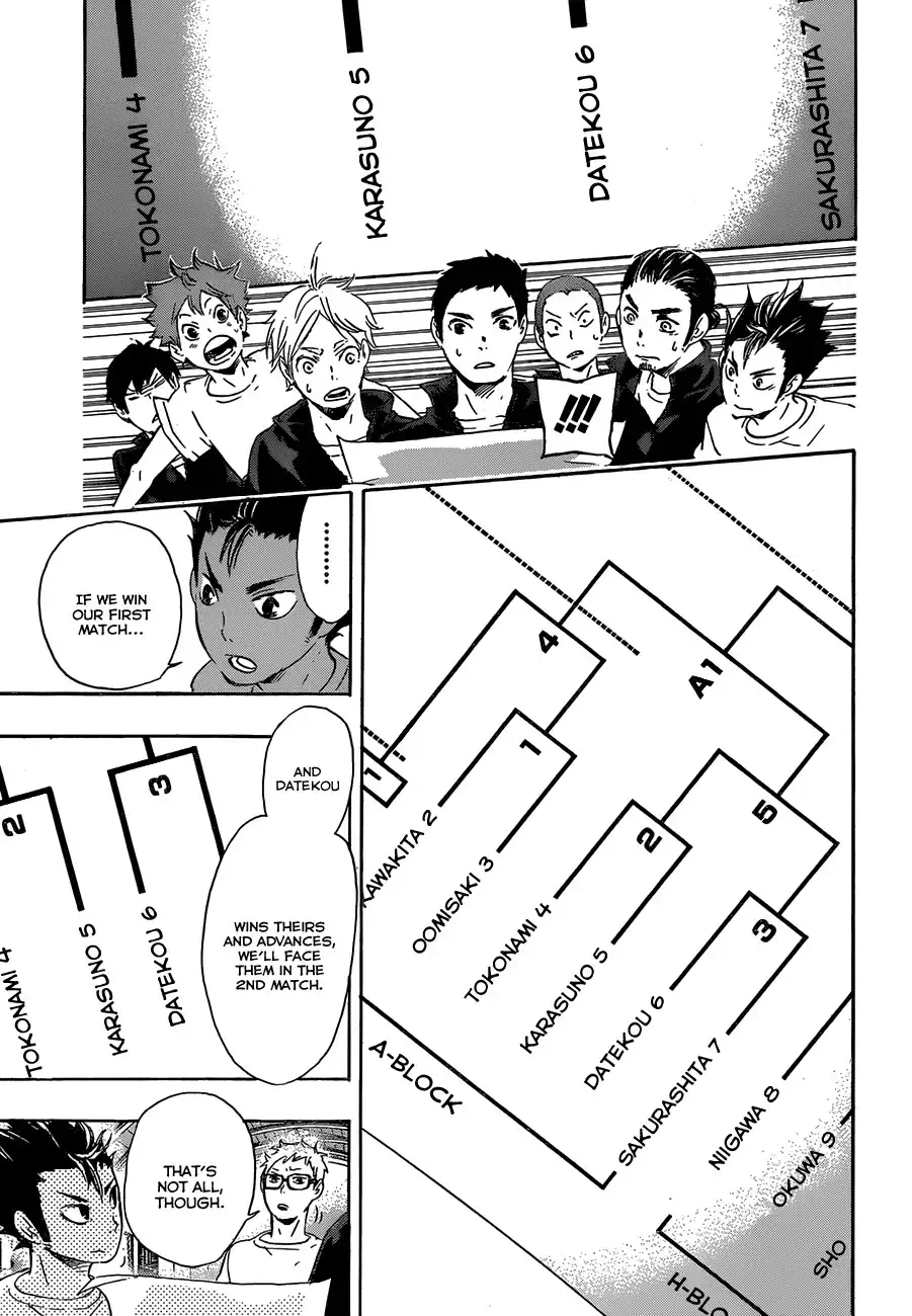 Read Haikyuu En Manga Online