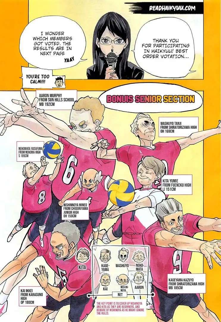 Read Haikyuu En Manga Online