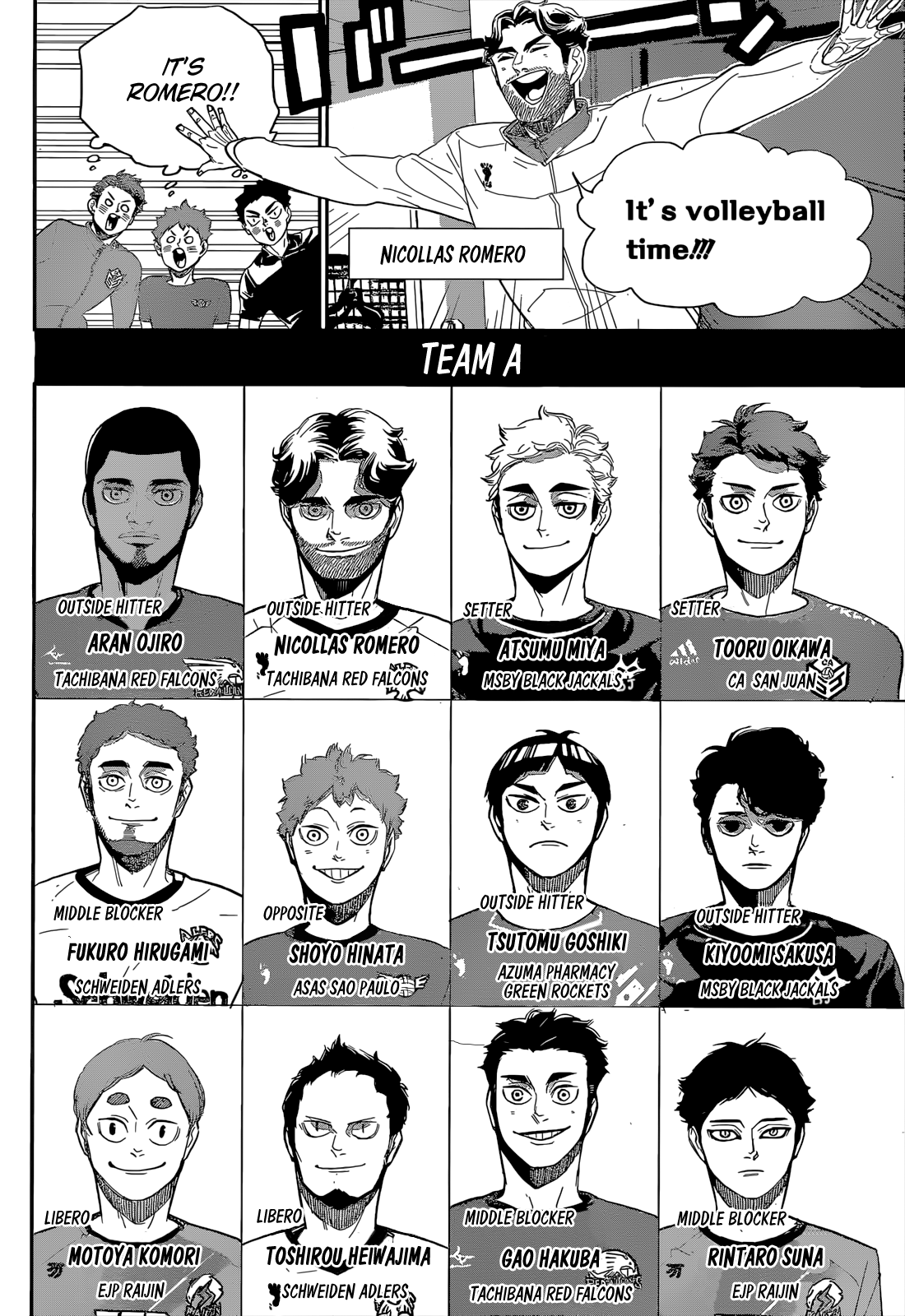 Read Haikyuu En Manga Online