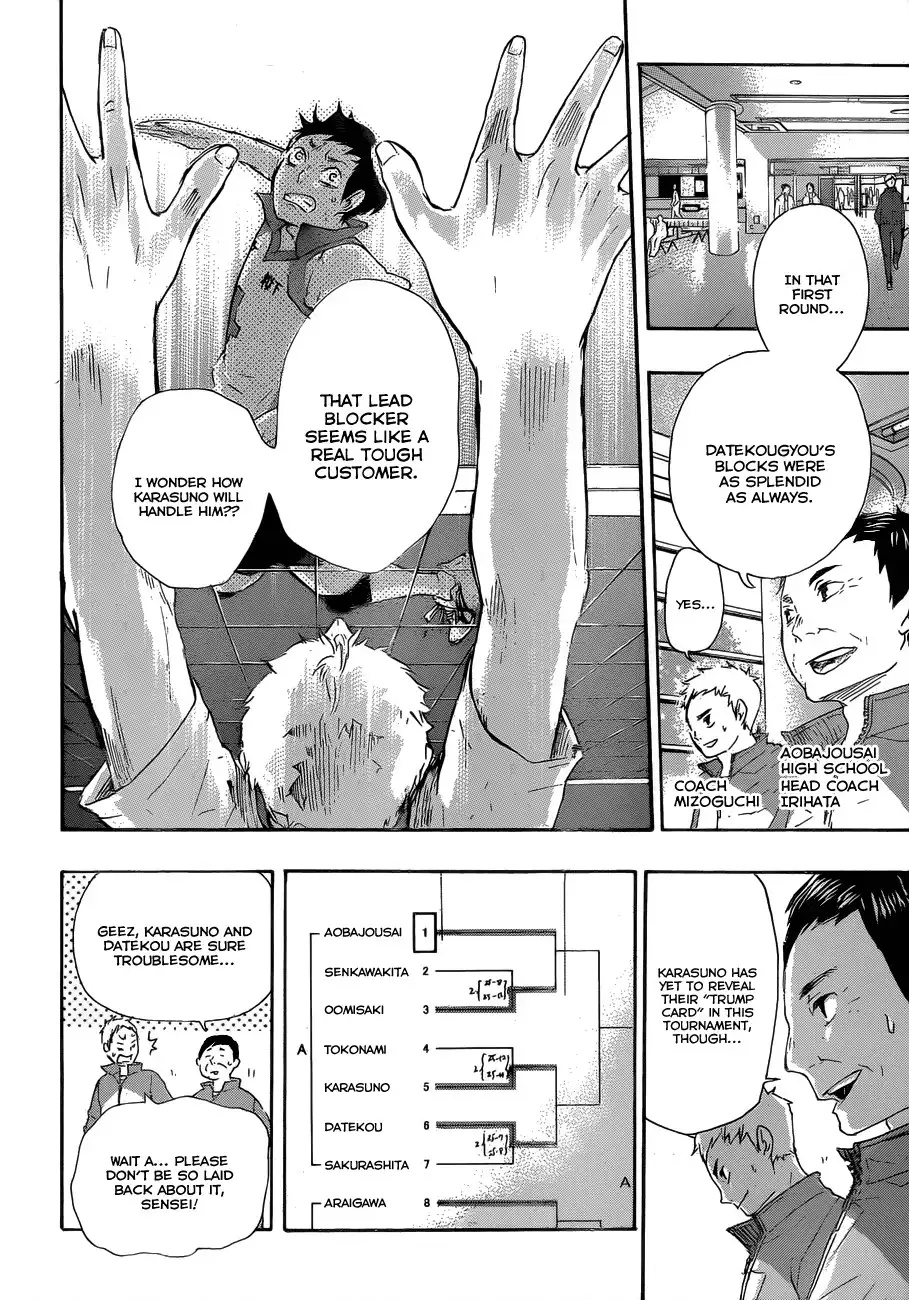 Read Haikyuu En Manga Online