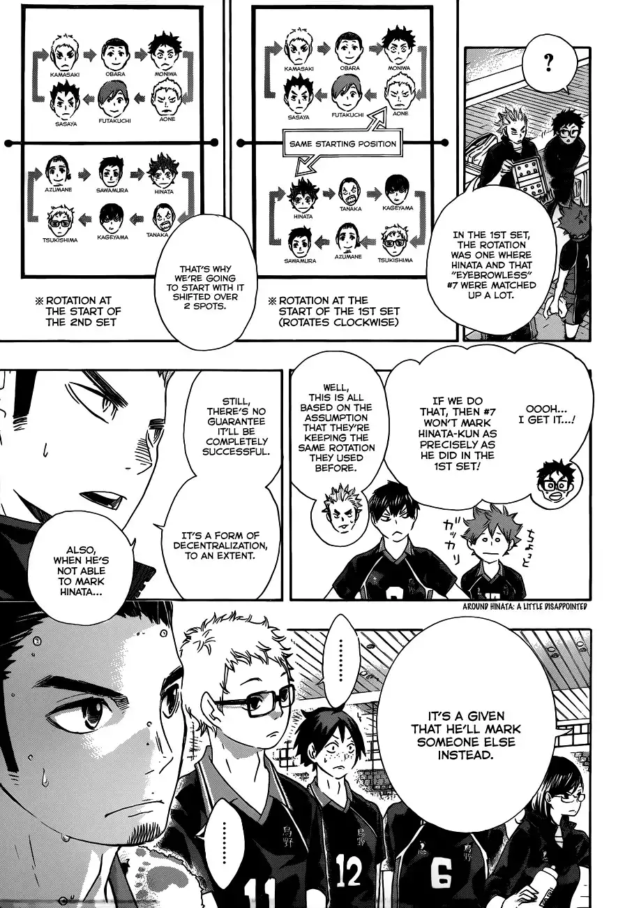 Read Haikyuu En Manga Online