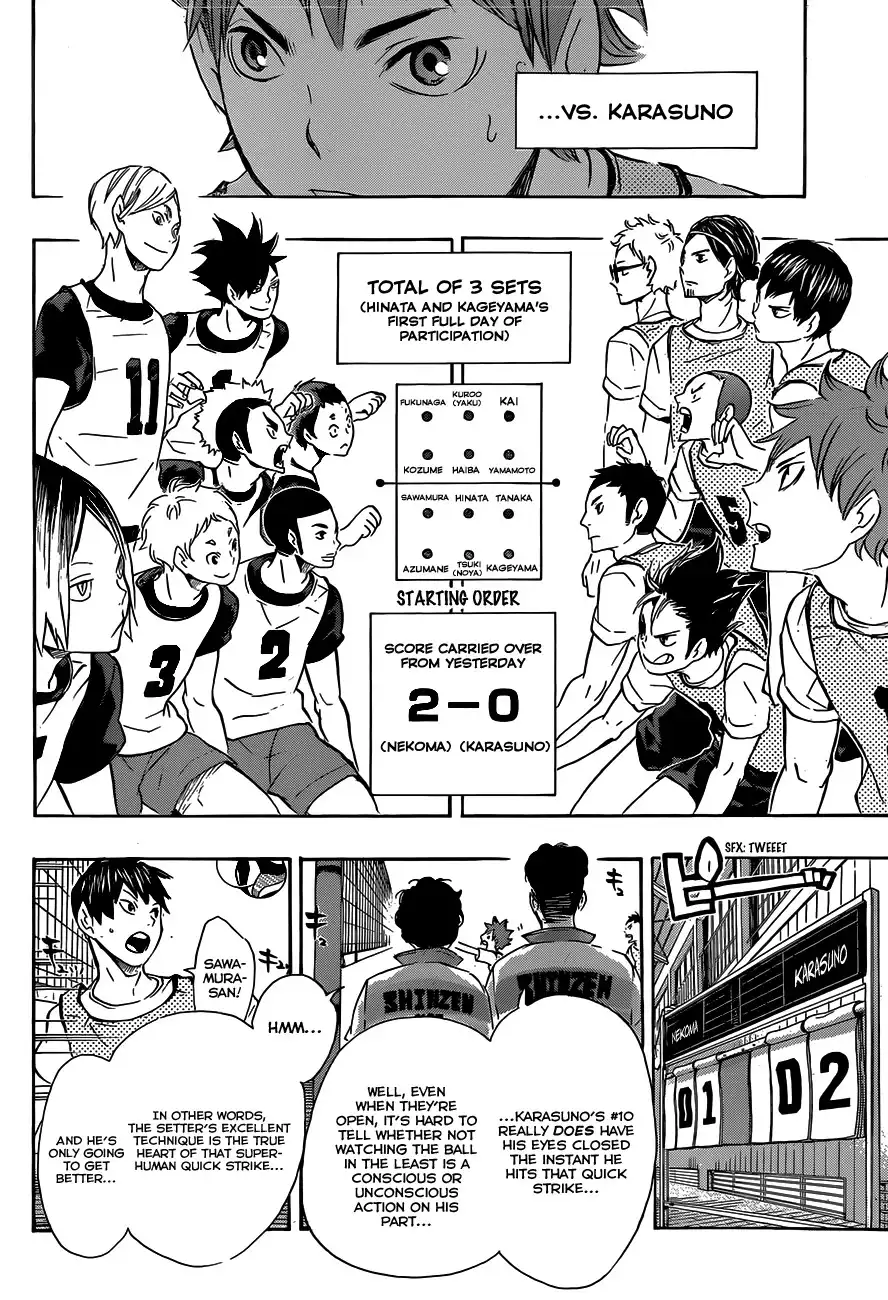 Read Haikyuu En Manga Online