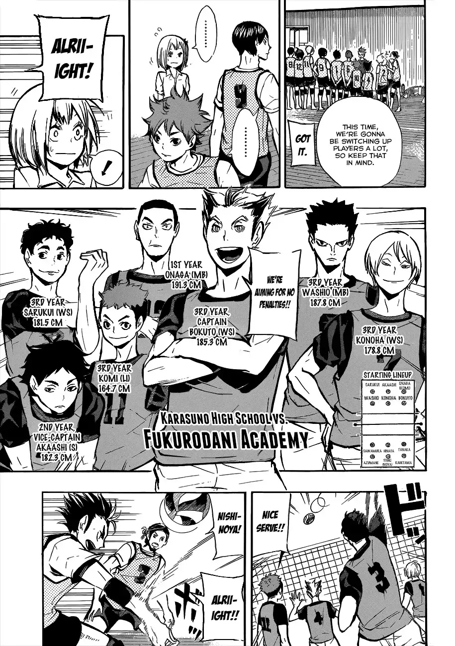 Read Haikyuu En Manga Online
