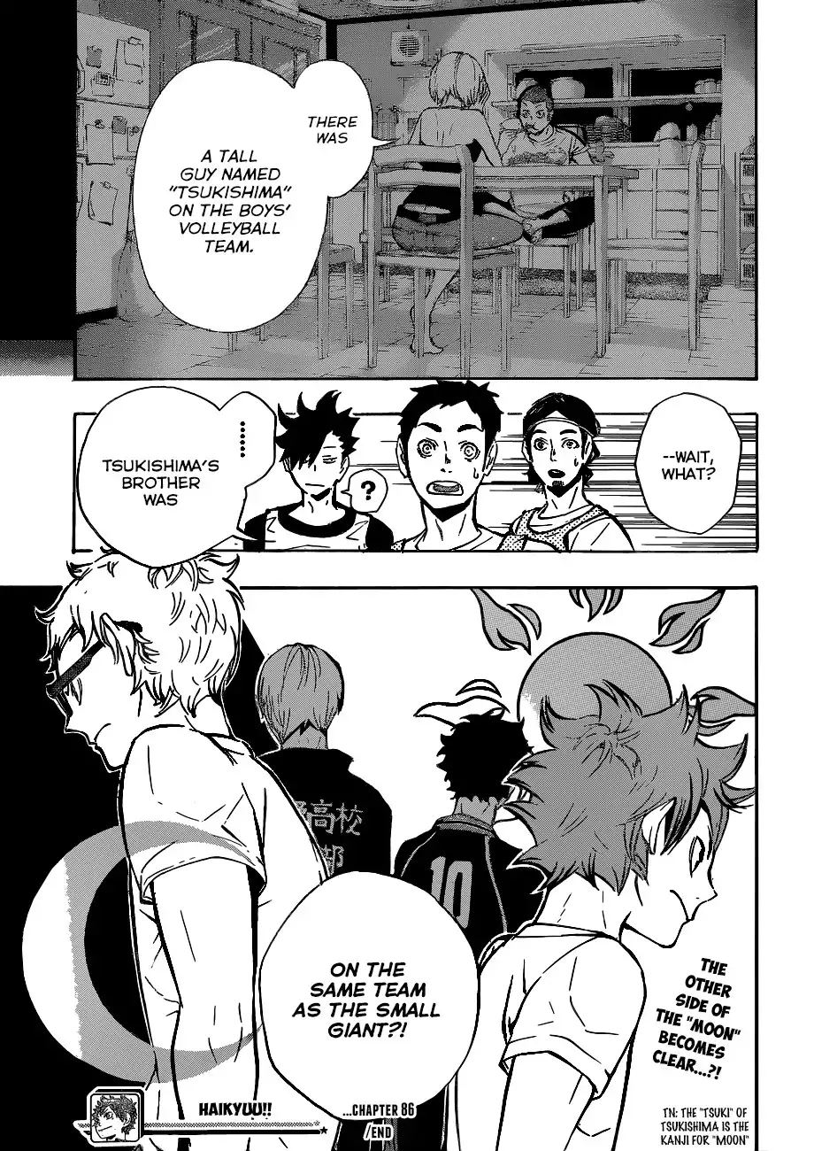 Read Haikyuu En Manga Online