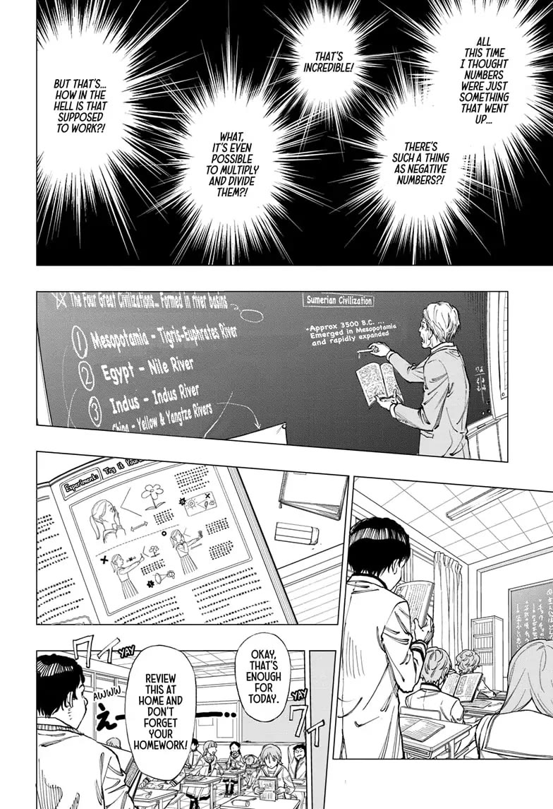 Read Kill Blue En Manga Online