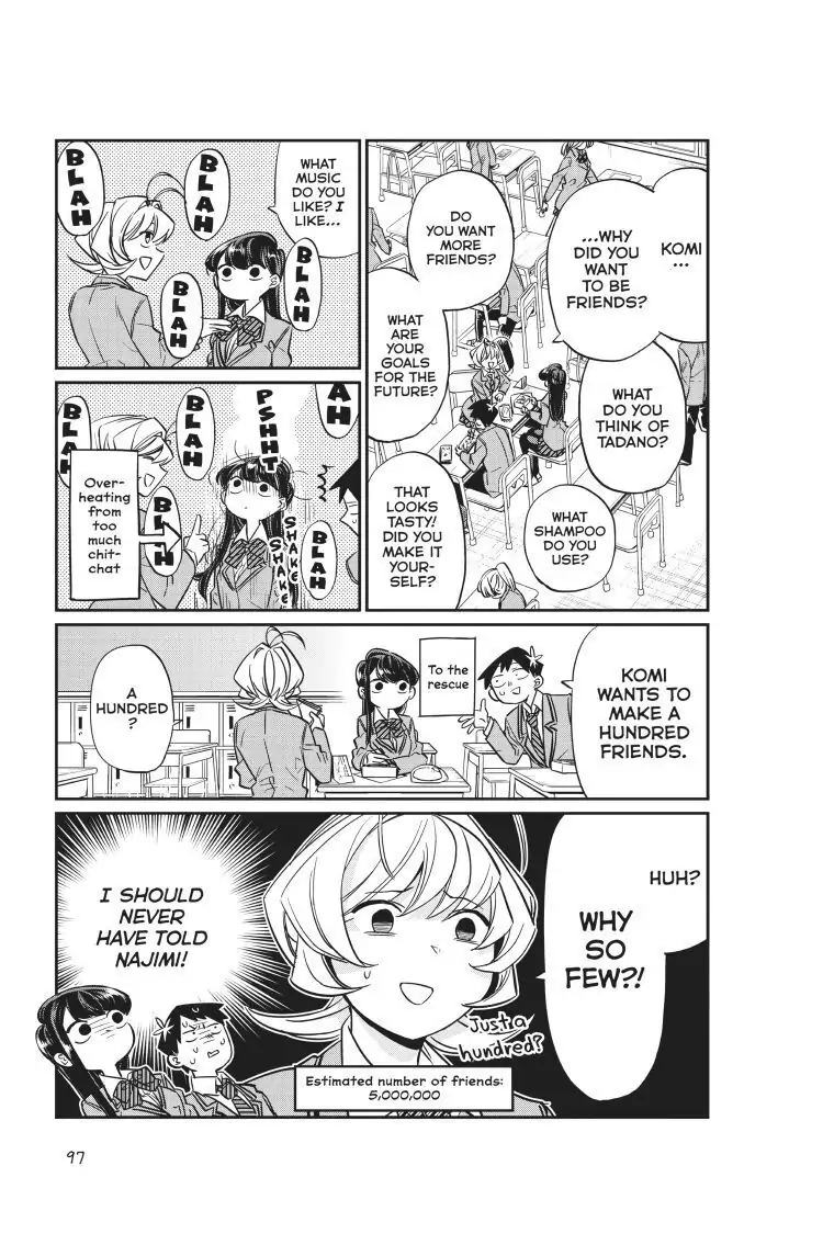 Read Komi san wa Komyushou Desu En Manga Online