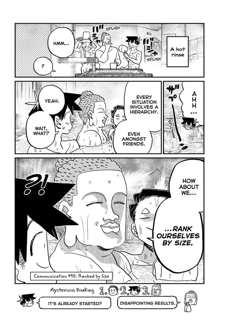Read Komi san wa Komyushou Desu En Manga Online