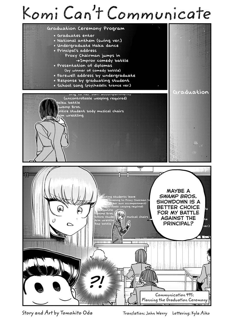 Read Komi san wa Komyushou Desu En Manga Online