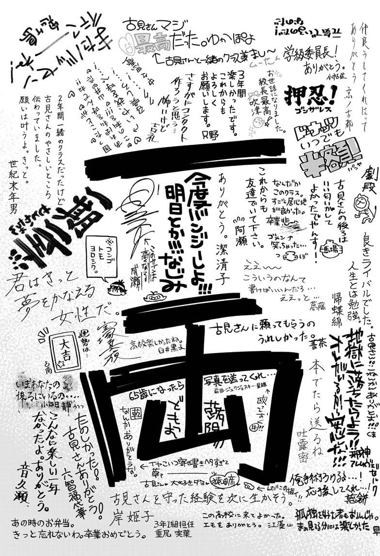 Read Komi san wa Komyushou Desu En Manga Online