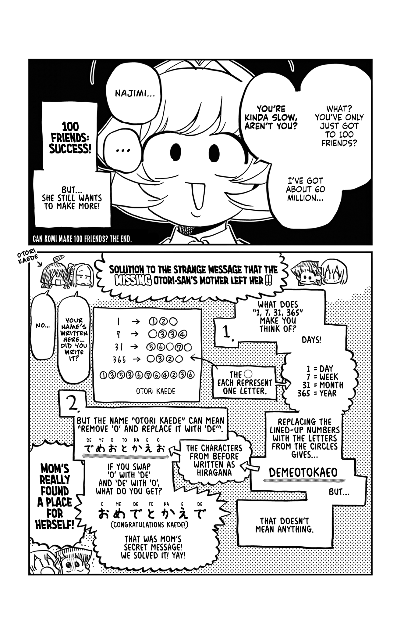 Read Komi san wa Komyushou Desu En Manga Online
