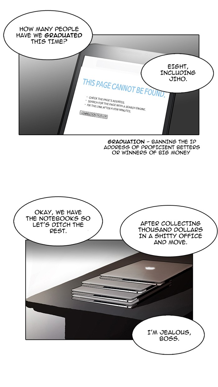 Read Lookism En Manga Online