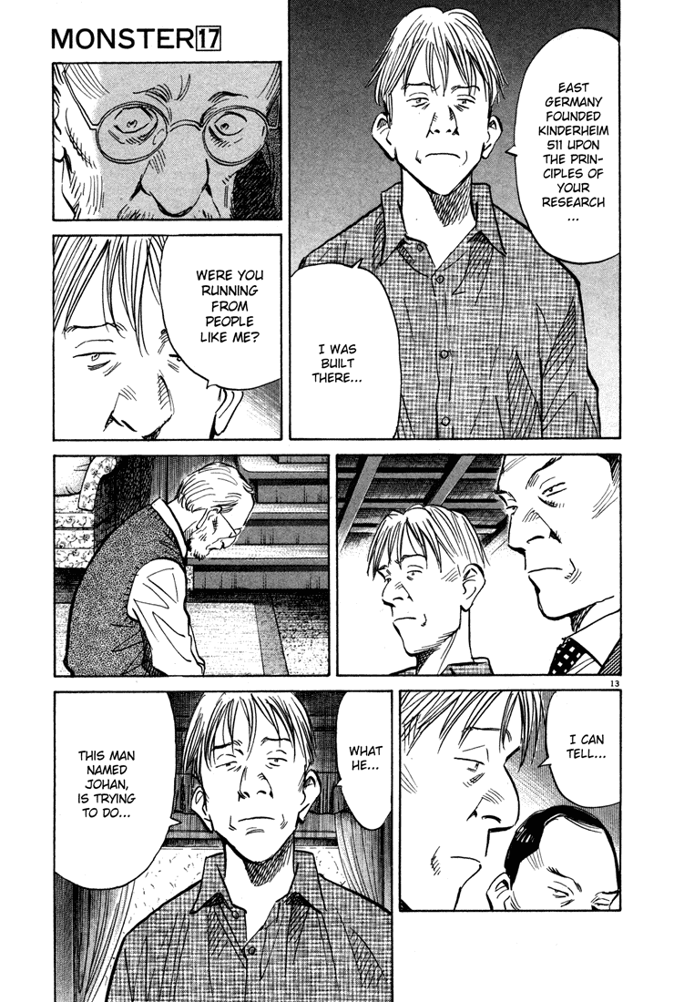Read Monster En Manga Online