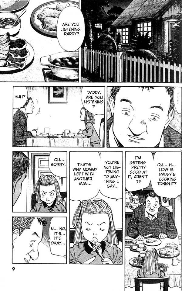 Read Monster En Manga Online