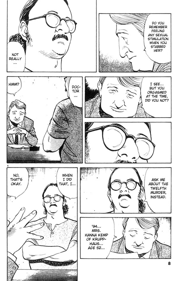 Read Monster En Manga Online
