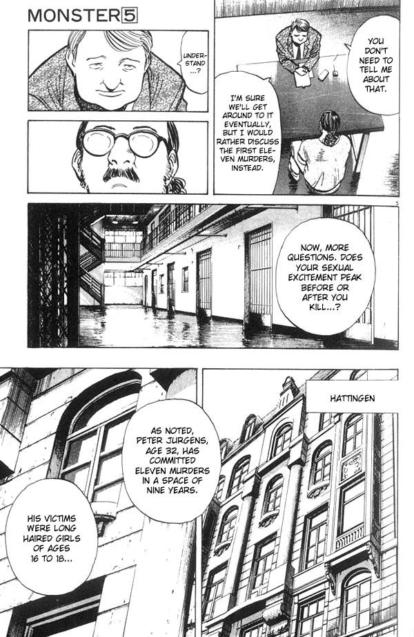 Read Monster En Manga Online