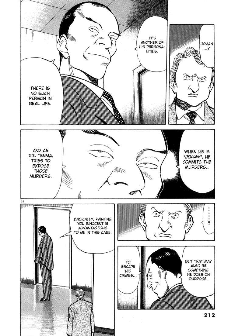 Read Monster En Manga Online
