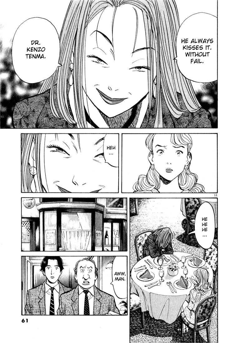 Read Monster En Manga Online