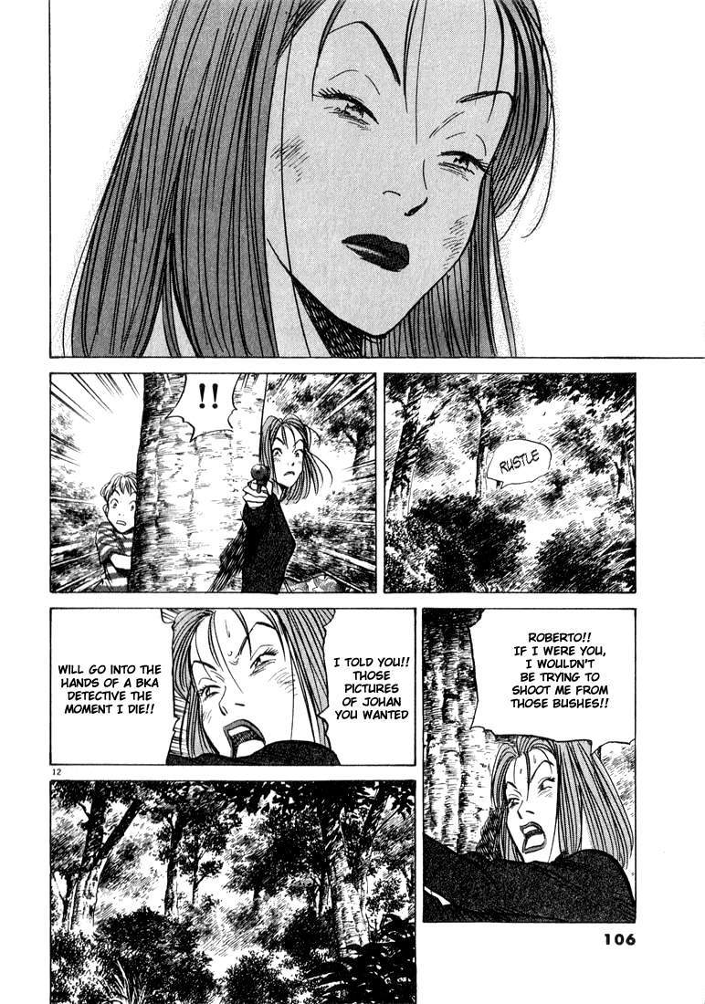 Read Monster En Manga Online