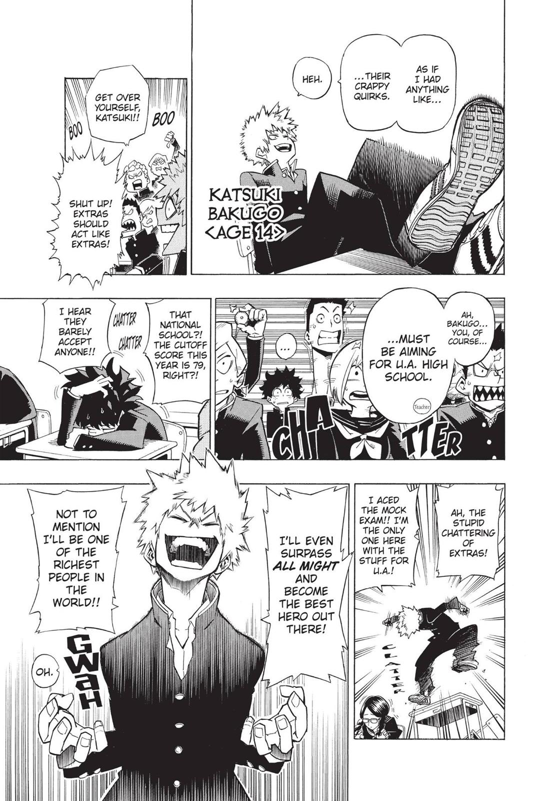 Read My Hero Academia En Manga Online