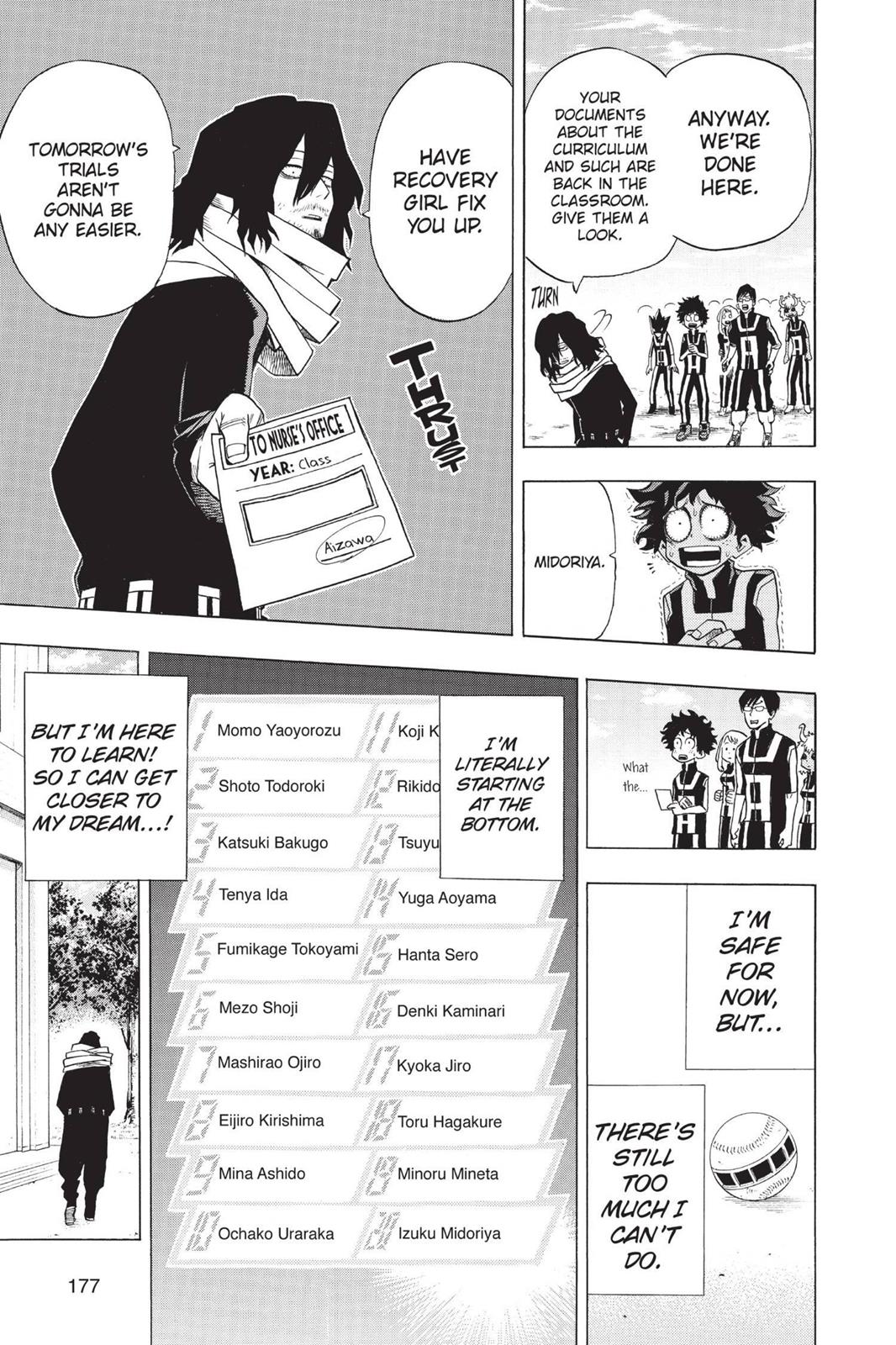 Read My Hero Academia En Manga Online