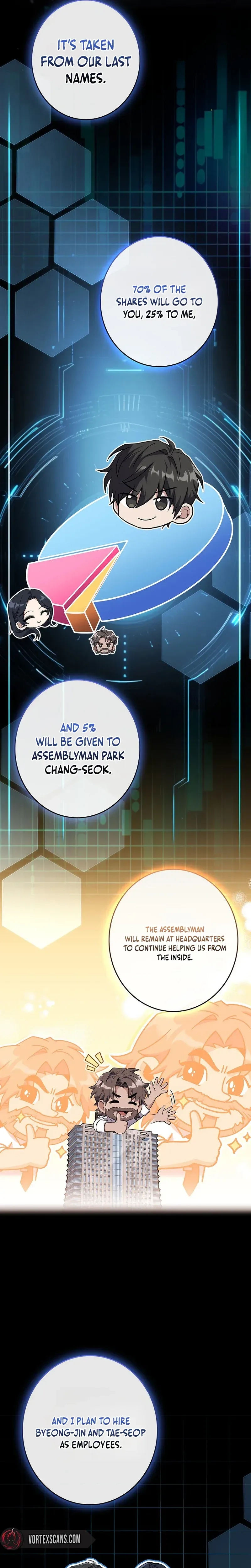 Read Only I Have an EX Grade Summon En Manga Online