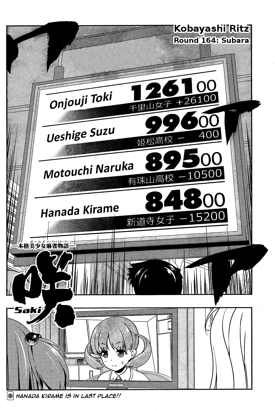 Read Saki En Manga Online