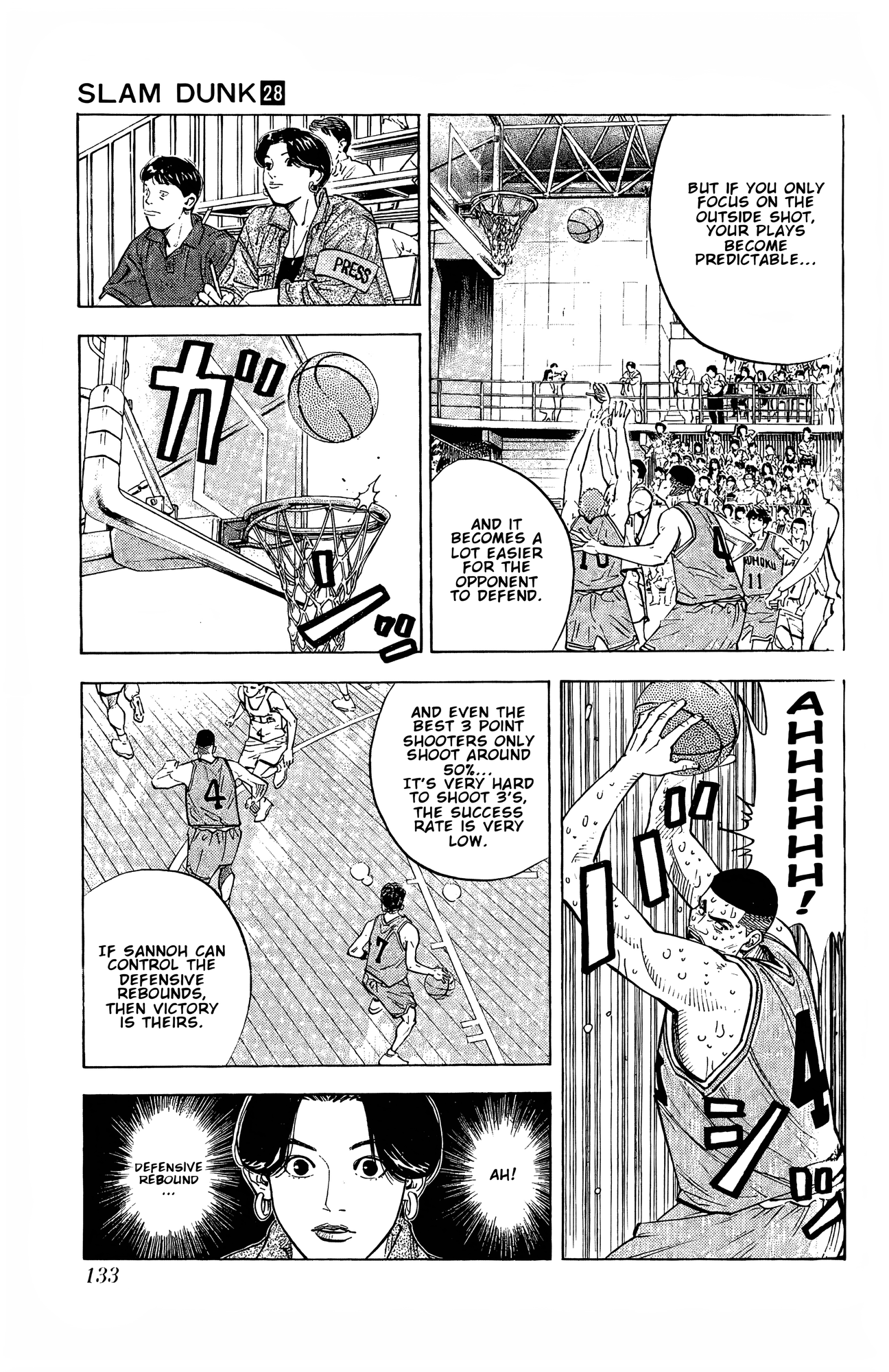Read Slam Dunk En Manga Online