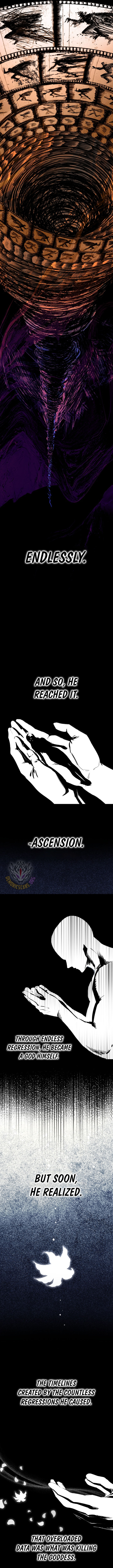 Read Survival Story of a Sword King En Manga Online