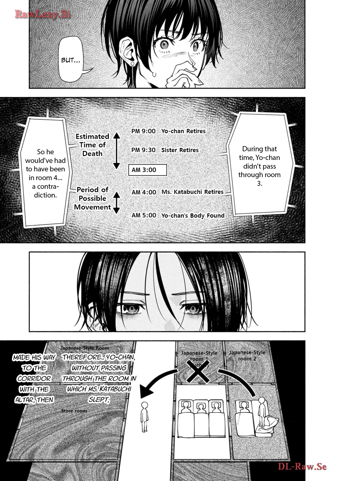 Read The Strange House En Manga Online