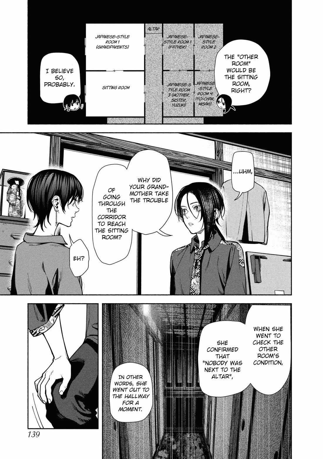 Read The Strange House En Manga Online
