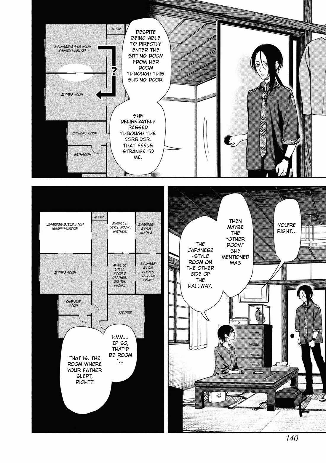 Read The Strange House En Manga Online
