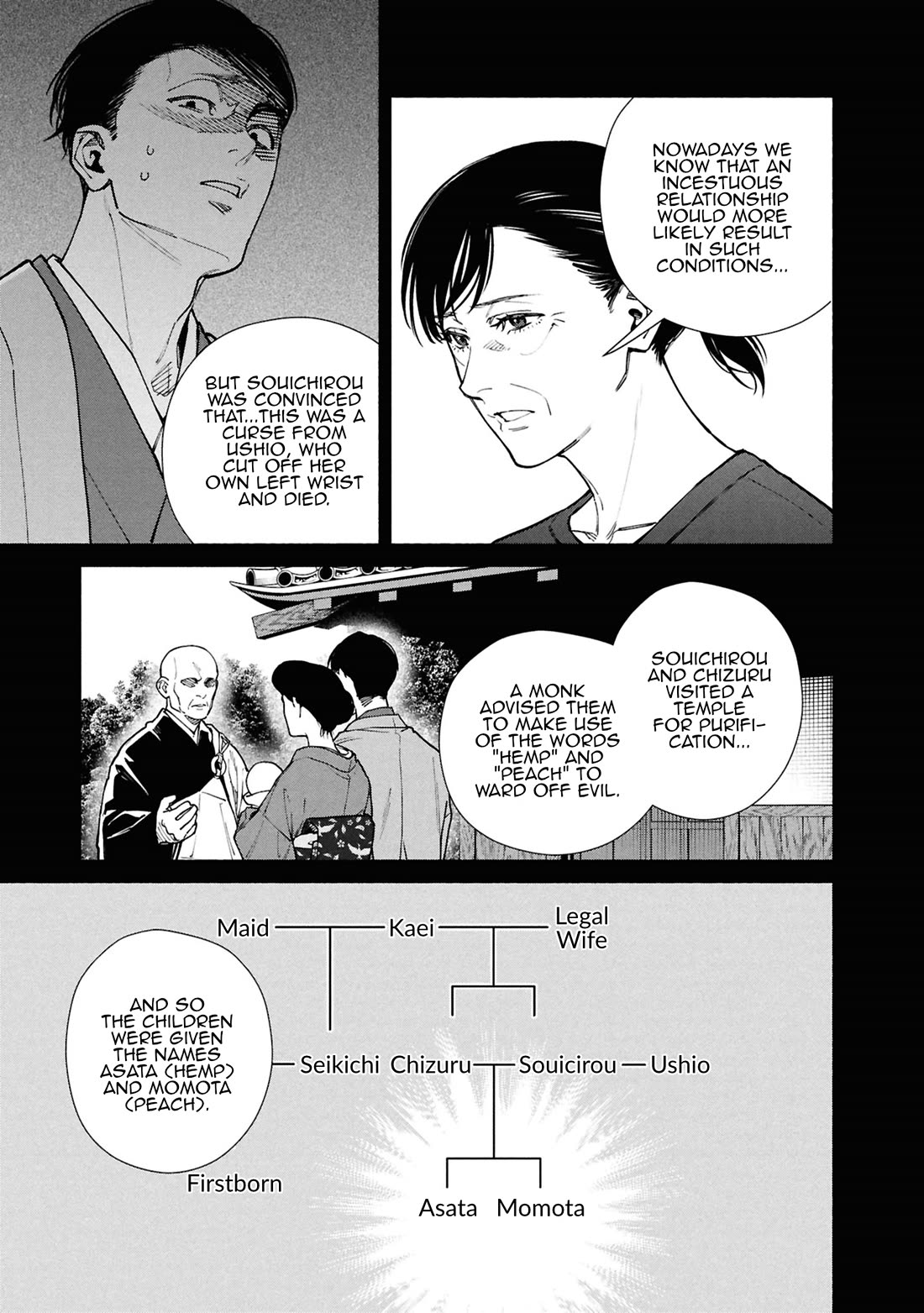 Read The Strange House En Manga Online