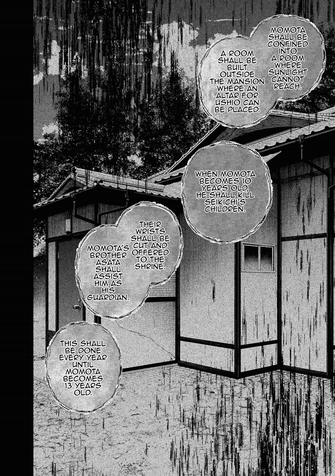 Read The Strange House En Manga Online