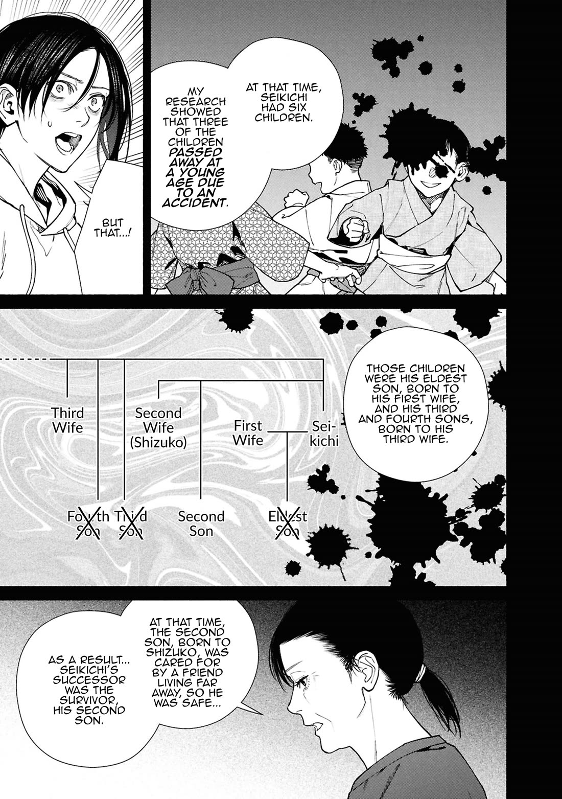 Read The Strange House En Manga Online
