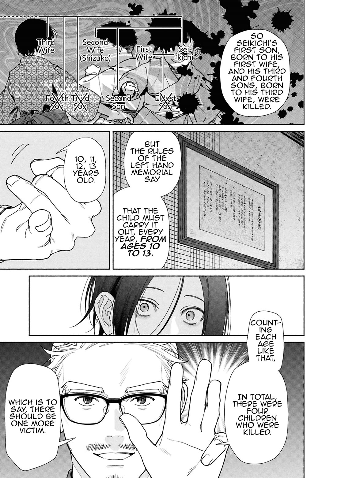 Read The Strange House En Manga Online