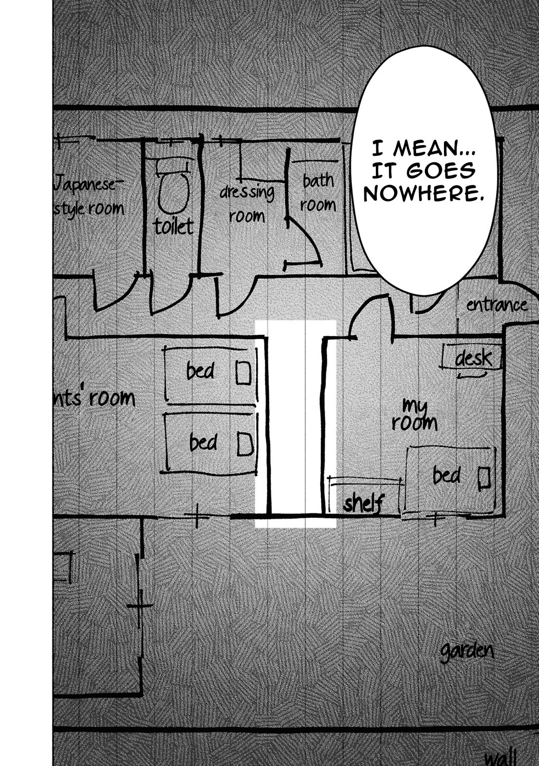 Read The Strange House En Manga Online