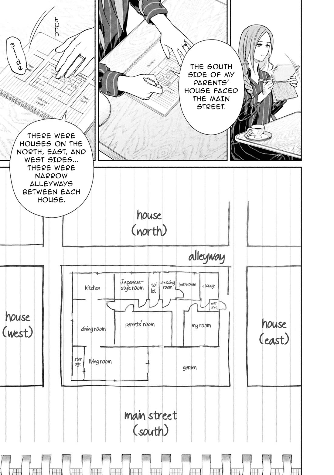 Read The Strange House En Manga Online
