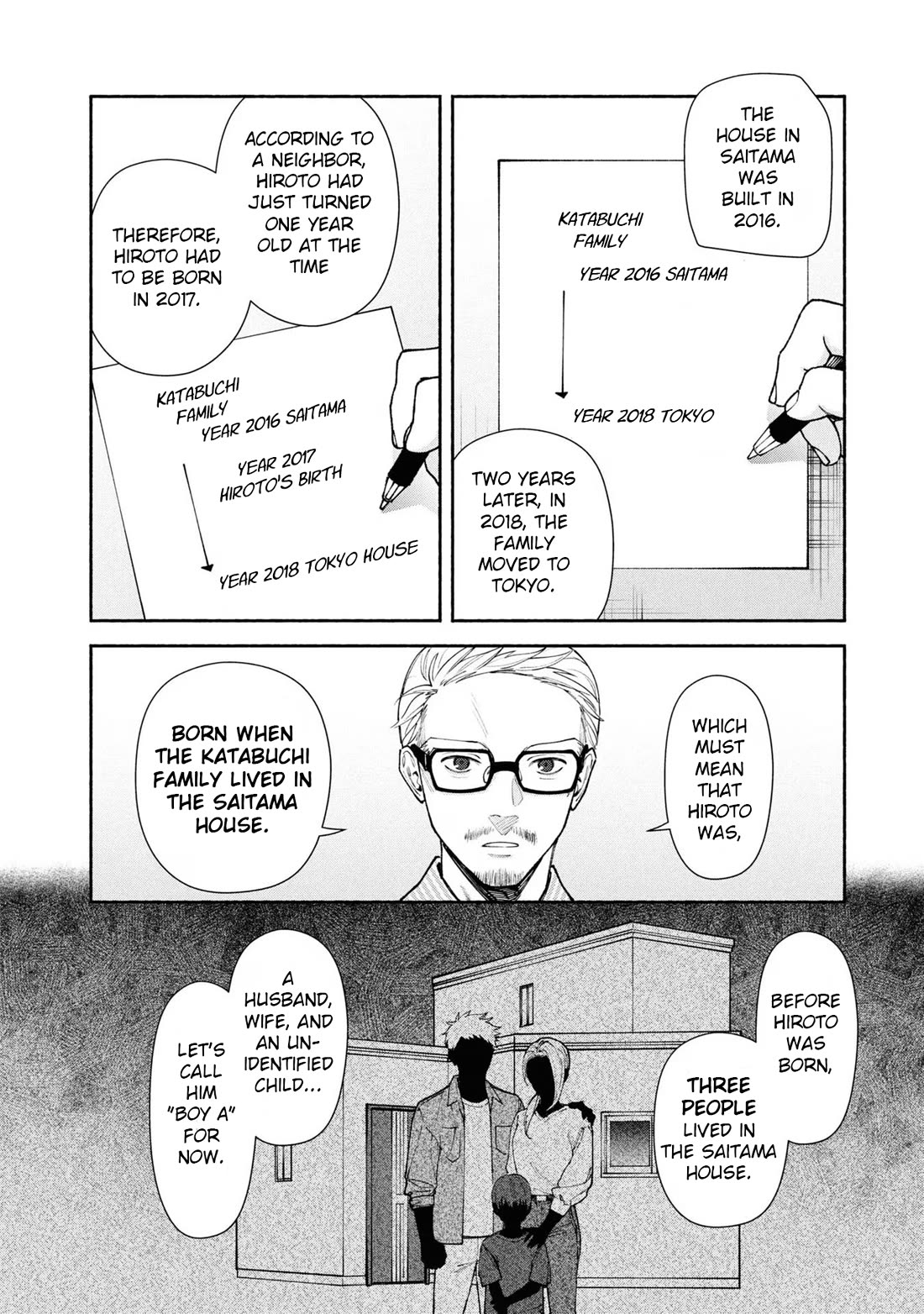 Read The Strange House En Manga Online