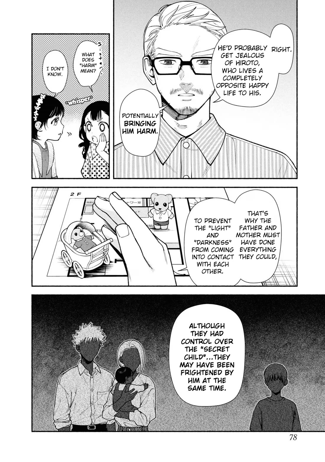 Read The Strange House En Manga Online