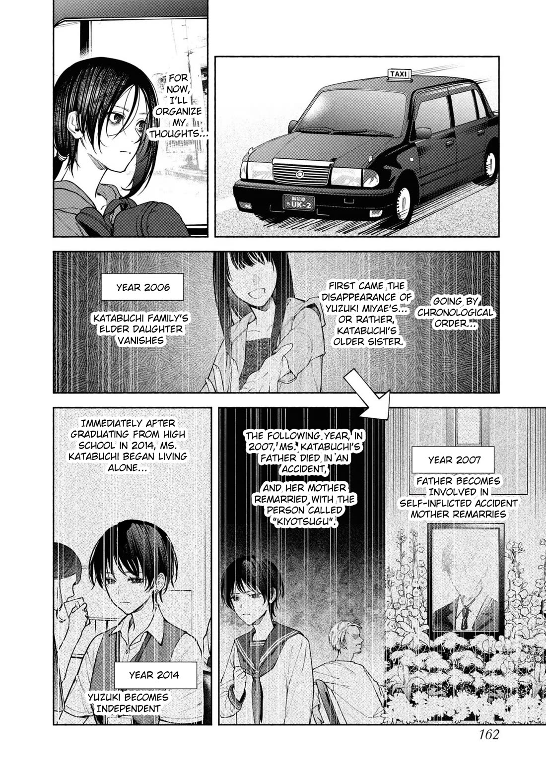 Read The Strange House En Manga Online