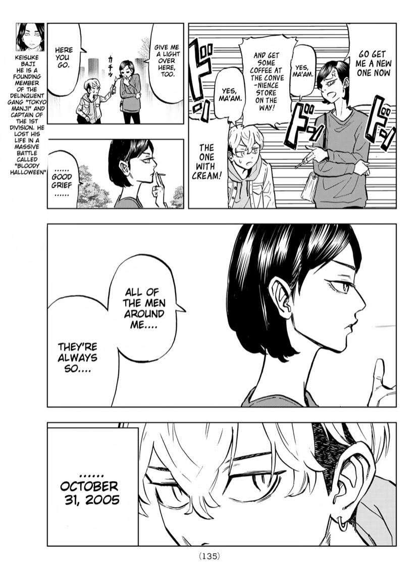 Read Tokyo Revengers En Manga Online