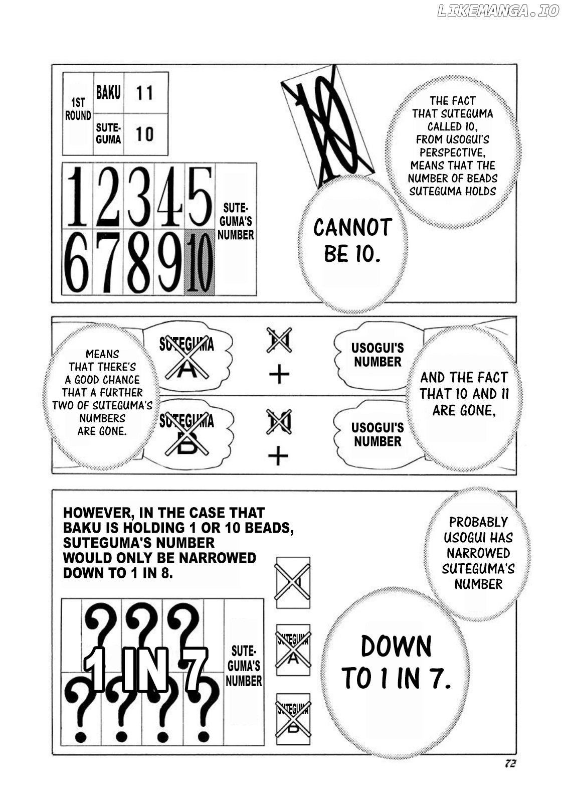 Read Usogui En Manga Online