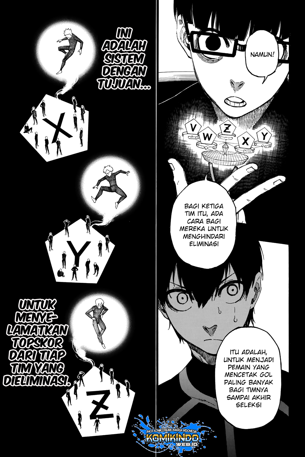 Read Blue Lock id Manga Online