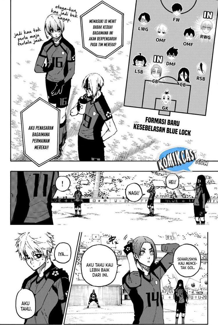 Read Blue Lock id Manga Online