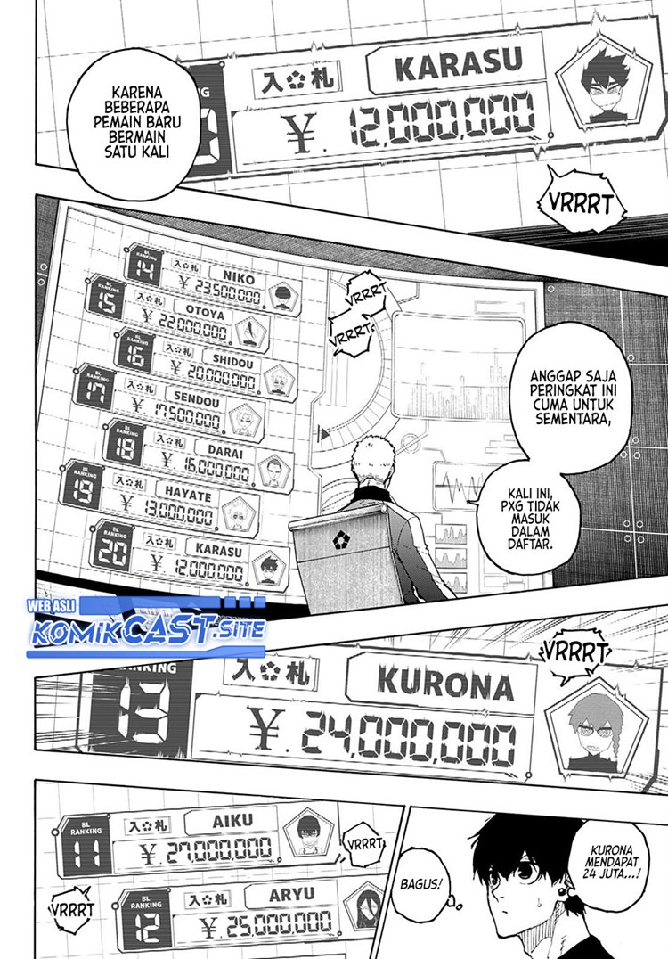 Read Blue Lock id Manga Online