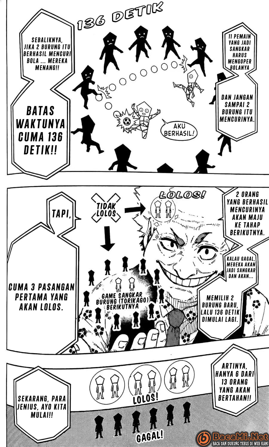 Read Blue Lock id Manga Online